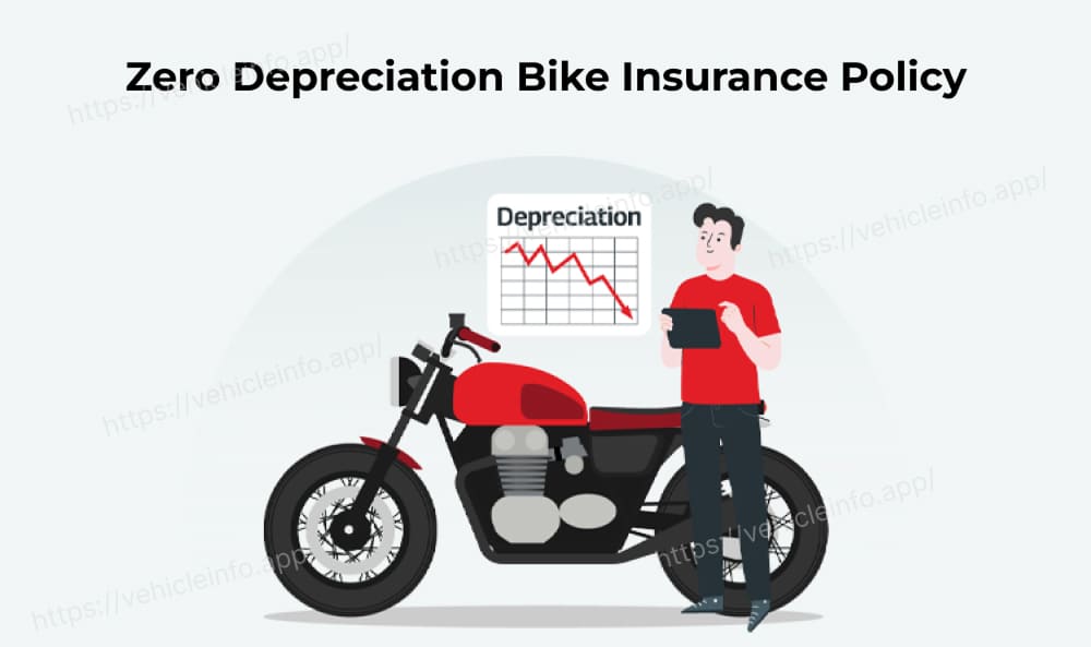 What Is Zero Depreciation Bike Insurance Policy