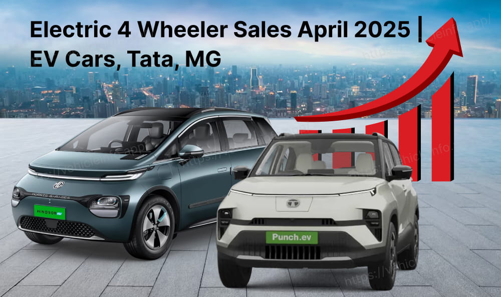 Electric 4 Wheeler Sales April 2025 | EV Cars, Tata, MG