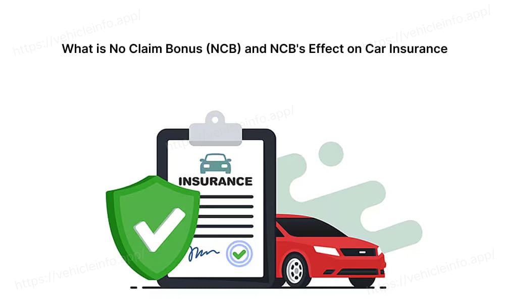 What is No Claim Bonus (NCB) and NCB's Effect on Car Insurance