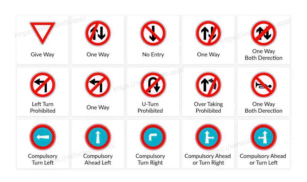 The Most Important Traffic Rules in India That Every Vehicle Driver ...