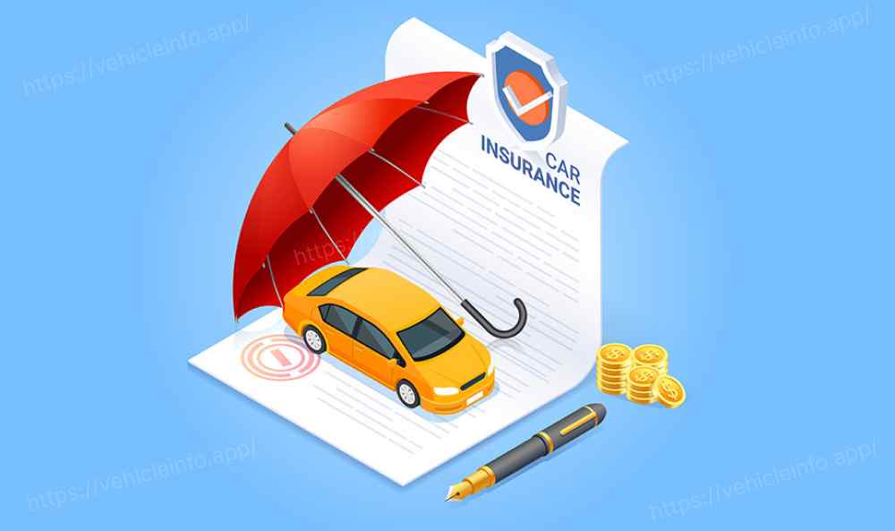 Top Car Insurance Policies in India for 2024