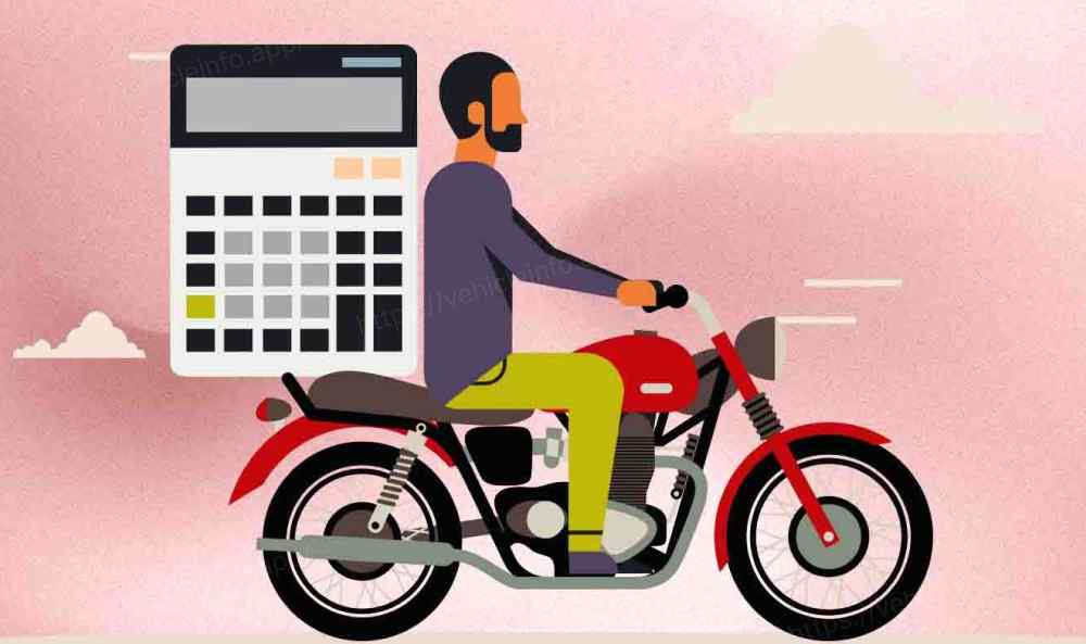 How Location Impacts Bike Insurance Rates