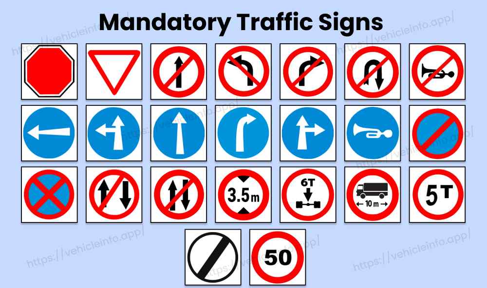 Understanding Mandatory Traffic Signs in India