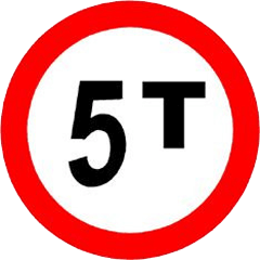 Load Limit signal
